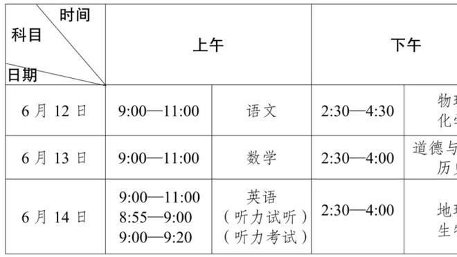 五大联赛失利最少榜：药厂不败居首，皇马国米赫罗纳尤文2负