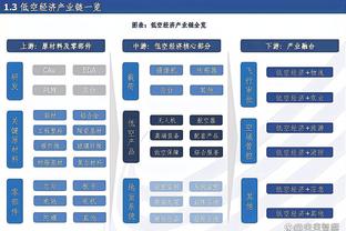 李凯尔：戈贝尔整个赛季都是我们球队的MVP 攻防两端都是