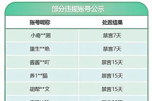 太阳报：格拉利什代言了一款蛋黄酱，广告会在欧洲杯前播出